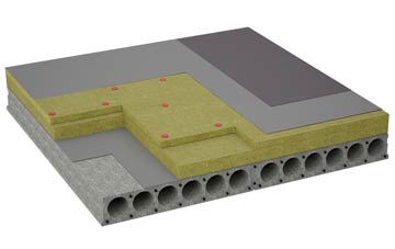 considerations of North Inch flat roofing insulation